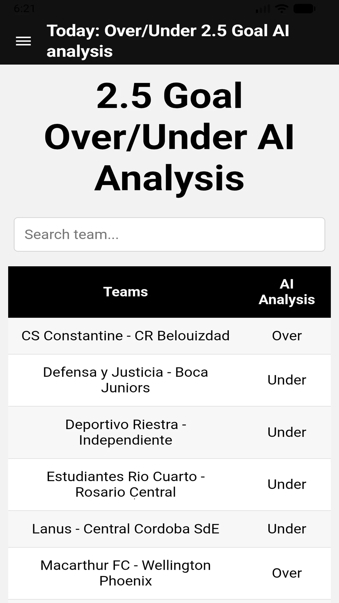 Correct Score Tips AI Analysis screenshot