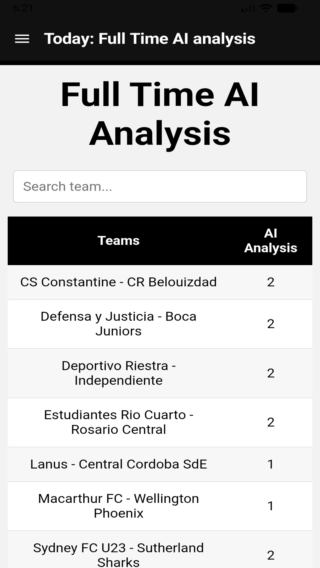 Correct Score Tips AI Analysis screenshot